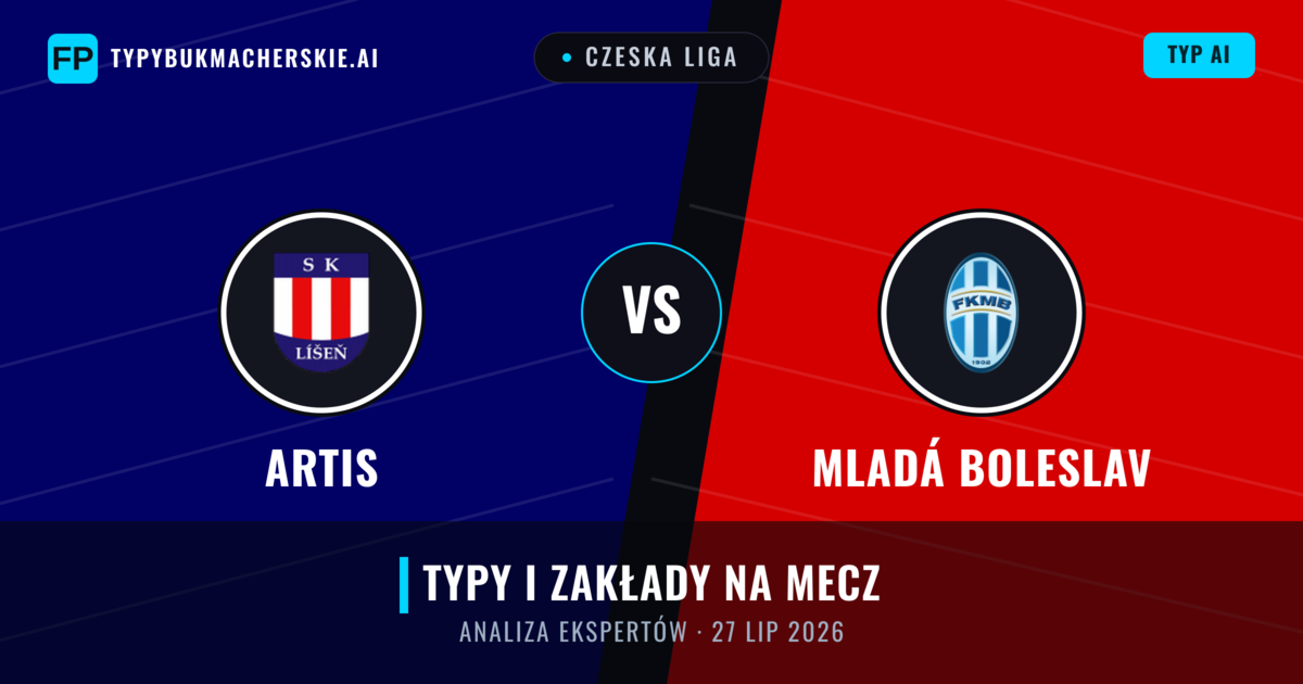 Artis vs Mladá Boleslav — typy i zapowiedź meczu