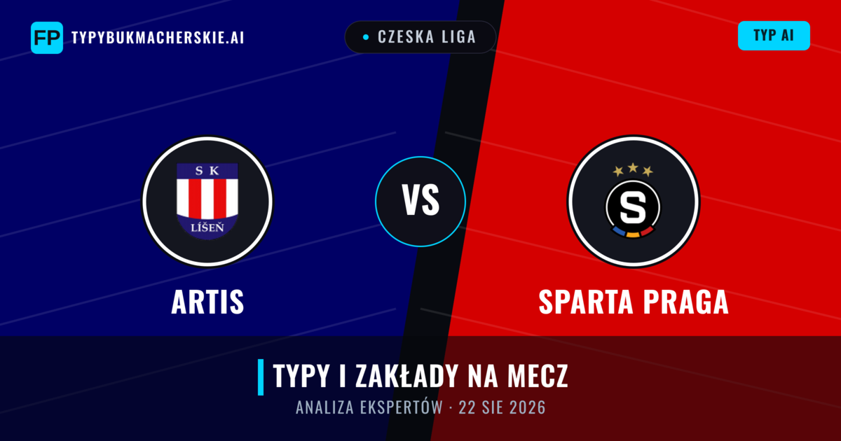 Artis vs Sparta Praga — typy i zapowiedź meczu