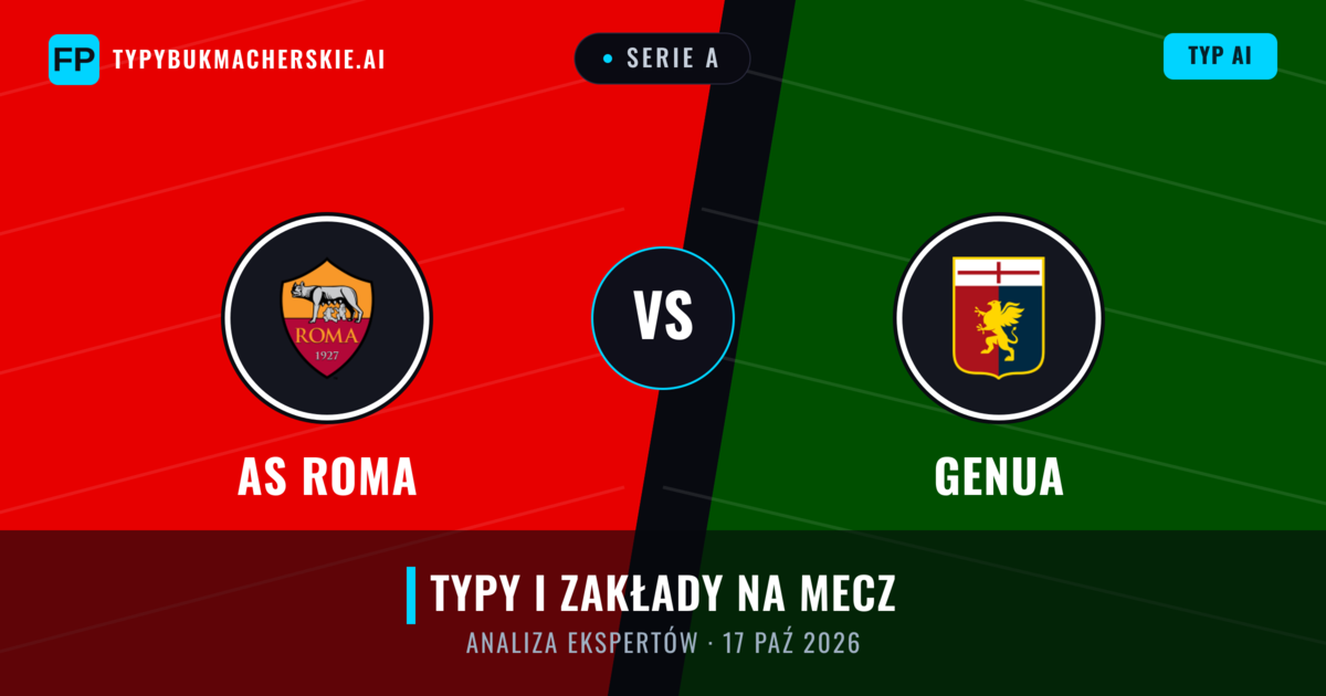 AS Roma vs Genua — typy i zapowiedź meczu