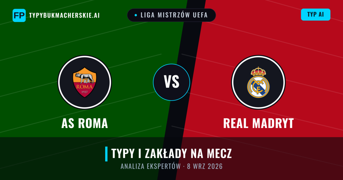AS Roma vs Real Madryt — typy i zapowiedź meczu