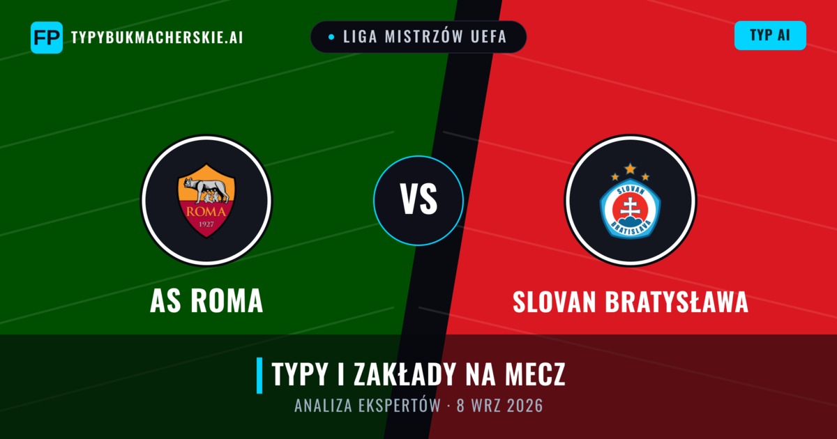 AS Roma vs Slovan Bratysława — typy i zapowiedź meczu