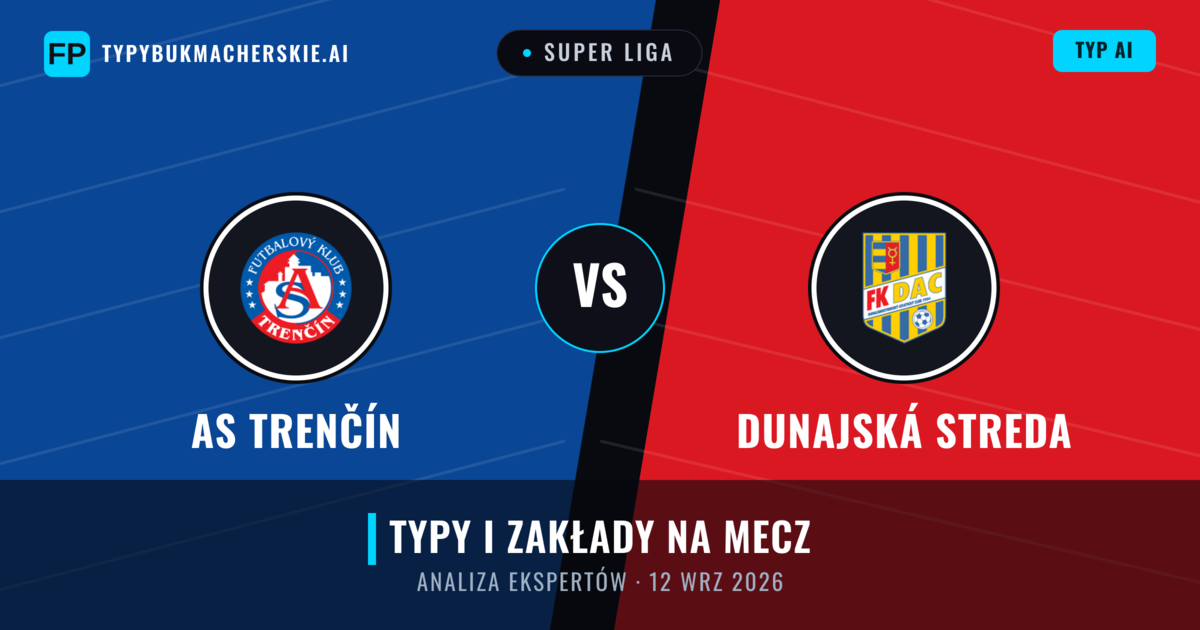AS Trenčín vs Dunajská Streda — typy i zapowiedź meczu