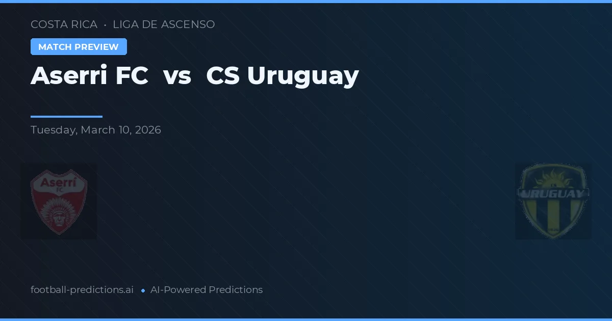 Aserri FC vs CS Urugwaj — typy i zapowiedź meczu