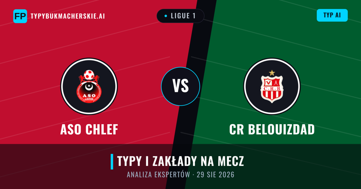 ASO Chlef vs CR Belouizdad — typy i zapowiedź meczu