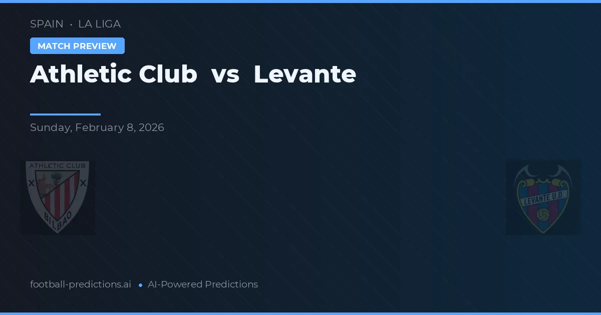 Athletic Bilbao vs Levante — typy i zapowiedź meczu