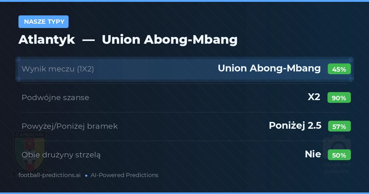 Nasze typy: Atlantyk vs Union Abong-Mbang