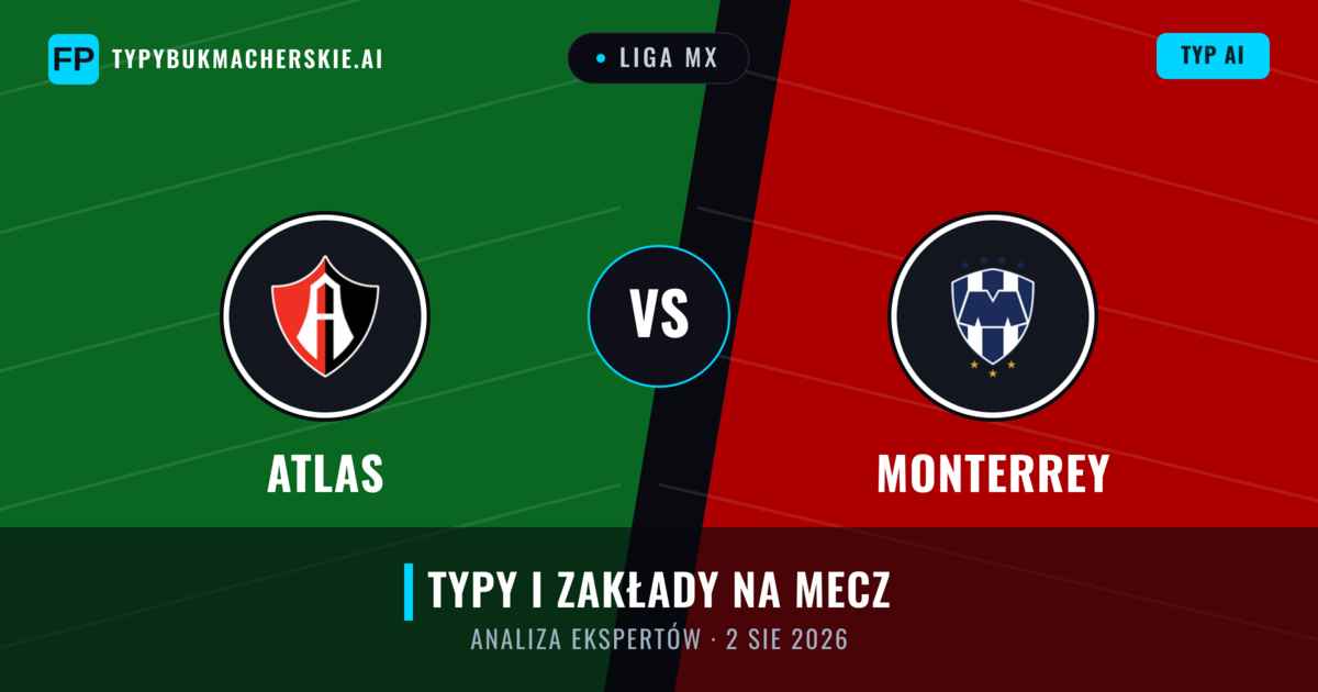 Atlas vs Monterrey — typy i zapowiedź meczu