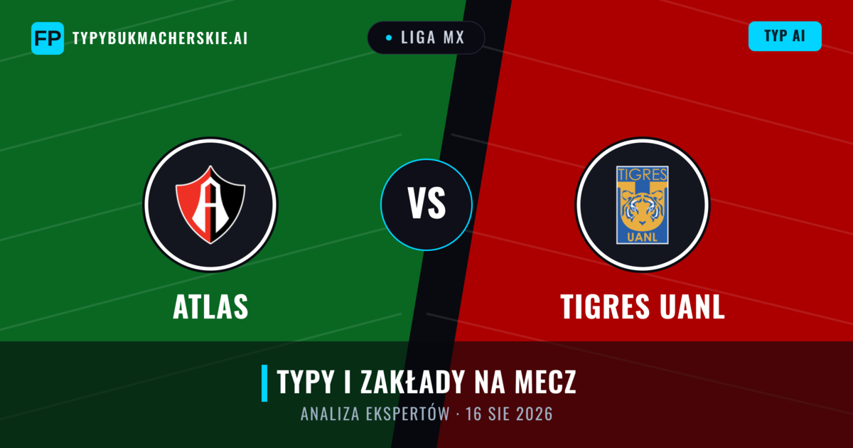 Atlas vs Tigres UANL — typy i zapowiedź meczu