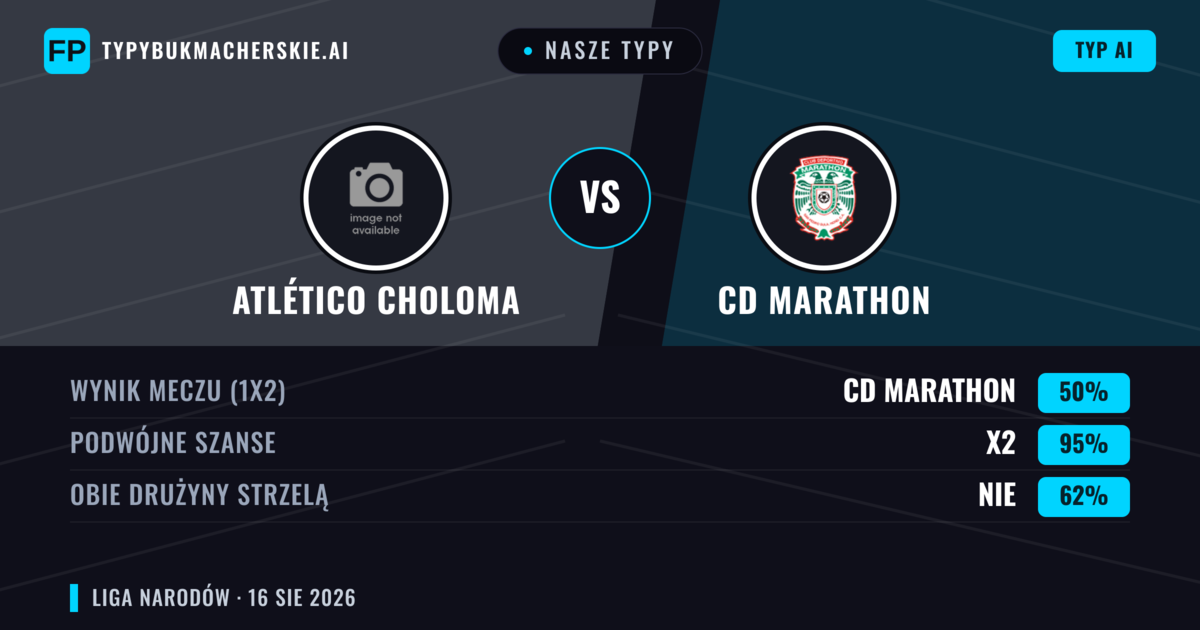 Nasze typy: Atlético Choloma vs CD Marathon — CD Marathon — Wygrana (61%); Powyżej 2.5; Obie drużyny strzelą: Tak
