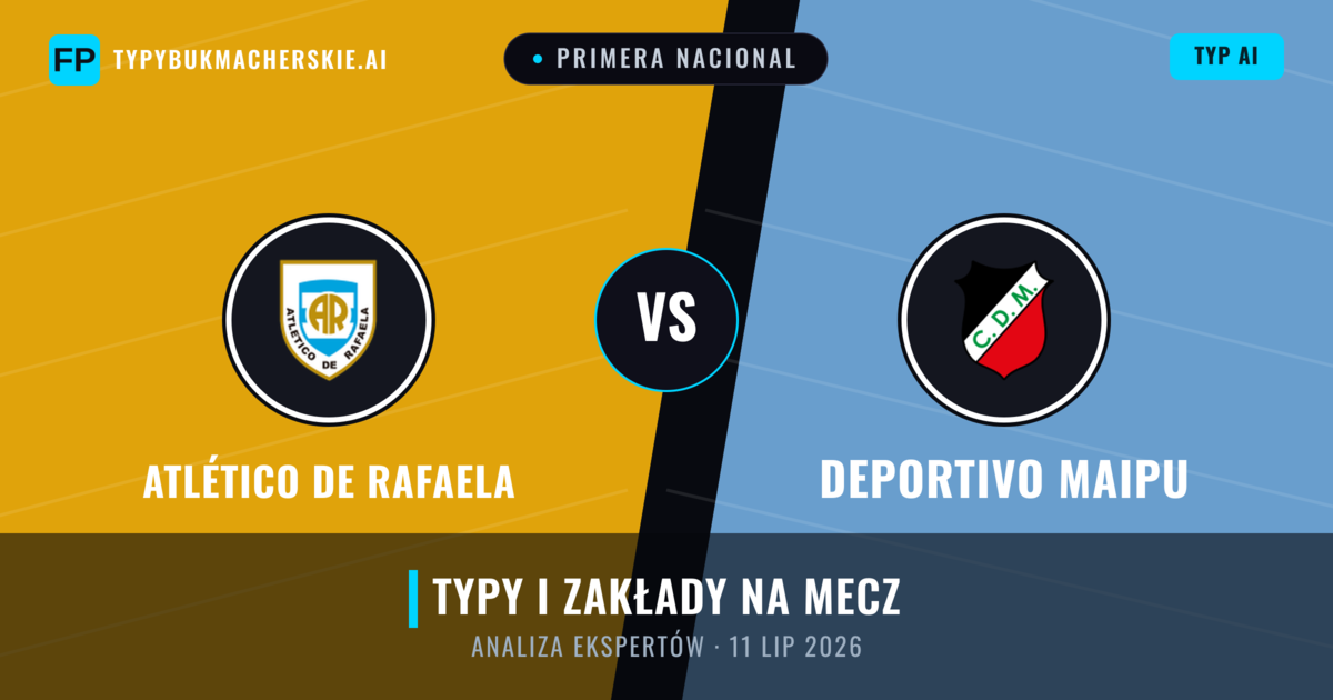 Atlético de Rafaela vs Deportivo Maipu — typy i zapowiedź meczu