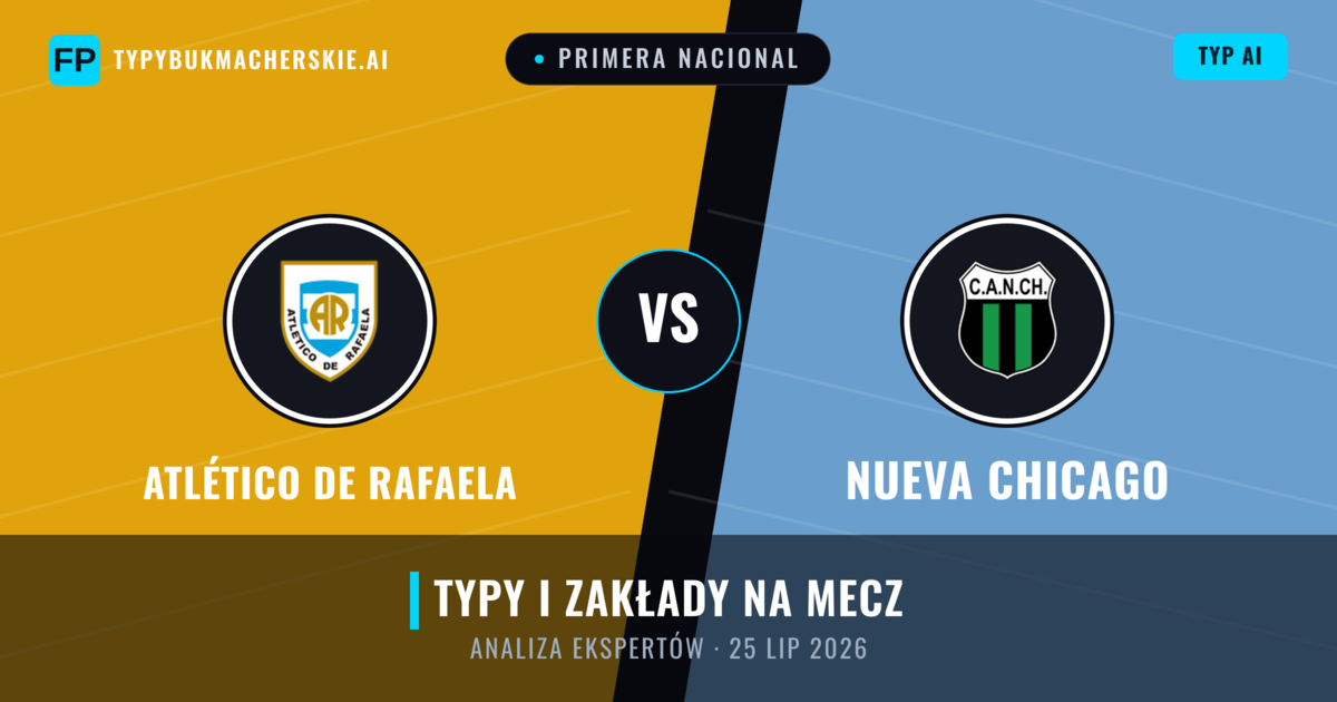 Atlético de Rafaela vs Nueva Chicago — typy i zapowiedź meczu