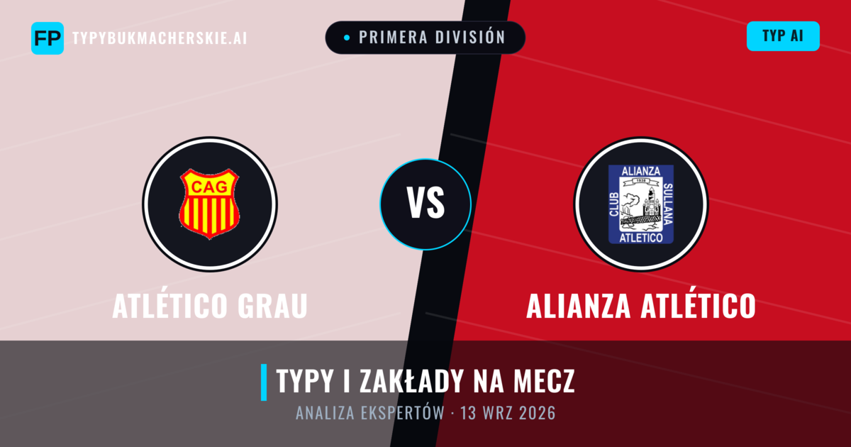 Atlético Grau vs Alianza Atlético — typy i zapowiedź meczu