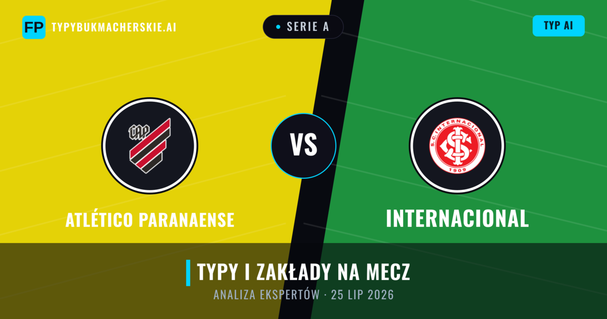 Atlético Paranaense vs Internacional — typy i zapowiedź meczu