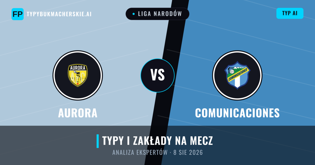 Aurora vs Comunicaciones — typy i zapowiedź meczu