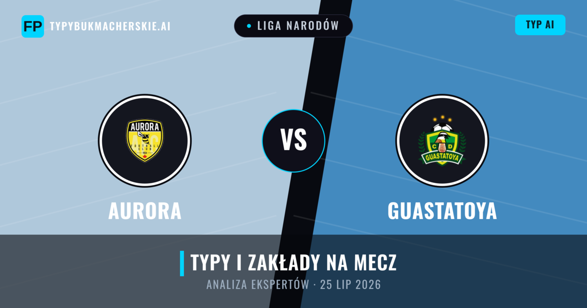 Aurora vs Guastatoya — typy i zapowiedź meczu