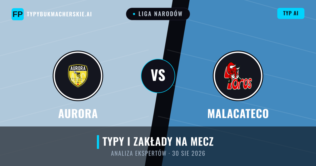 Aurora vs Malacateco — typy i zapowiedź meczu