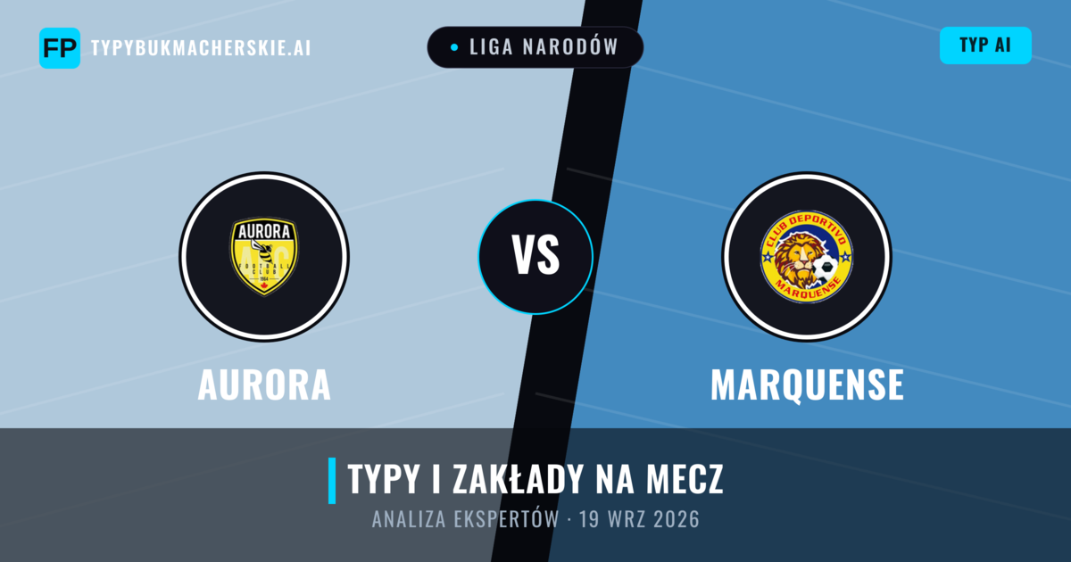 Aurora vs Marquense — typy i zapowiedź meczu