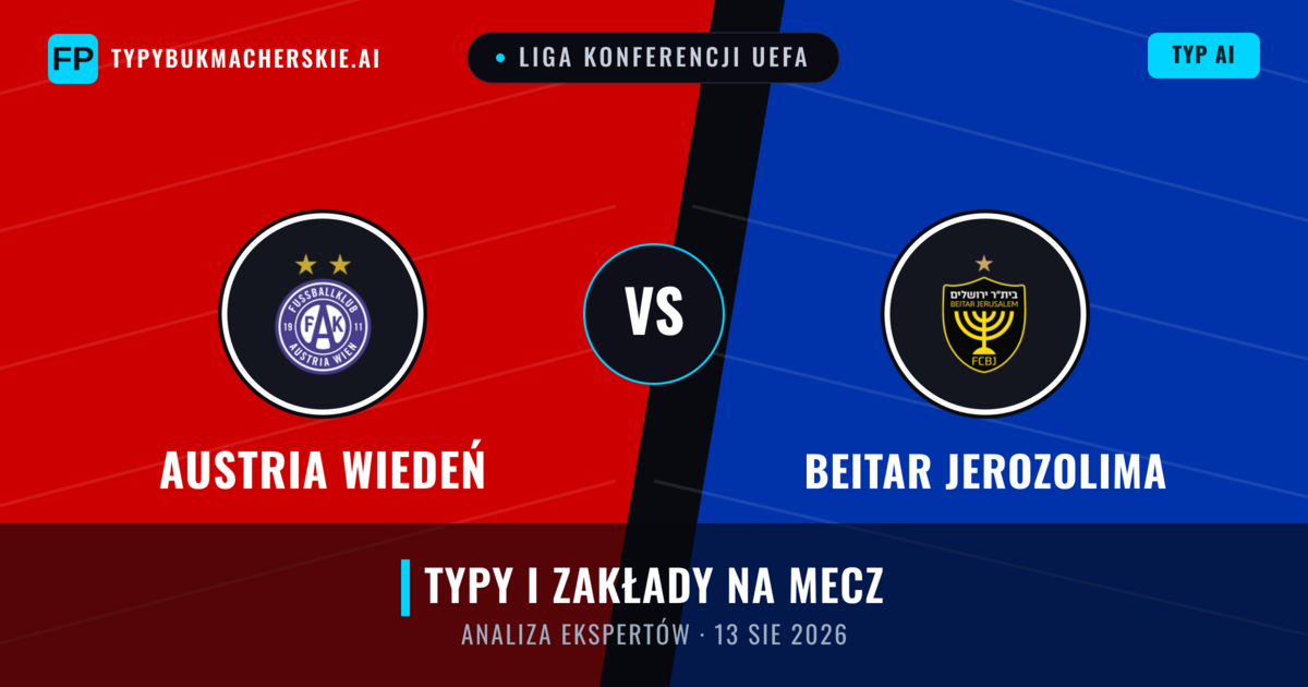 Austria Wiedeń vs Beitar Jerozolima — typy i zapowiedź meczu