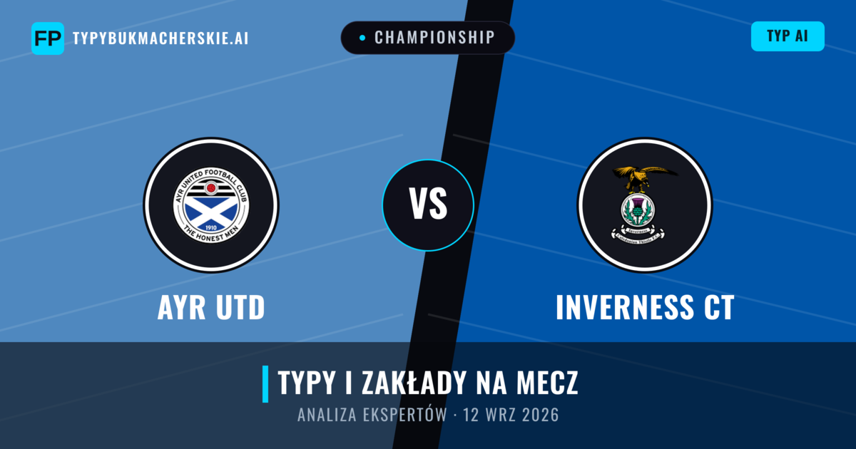 Ayr Utd vs Inverness CT — typy i zapowiedź meczu