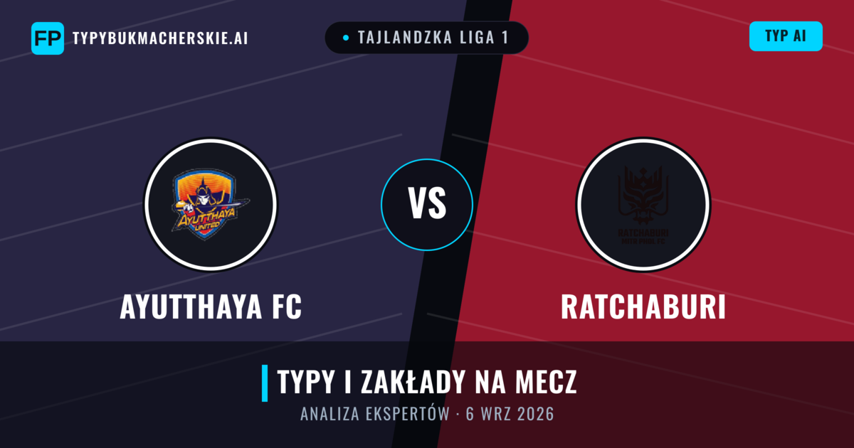 Ayutthaya FC vs Ratchaburi — typy i zapowiedź meczu