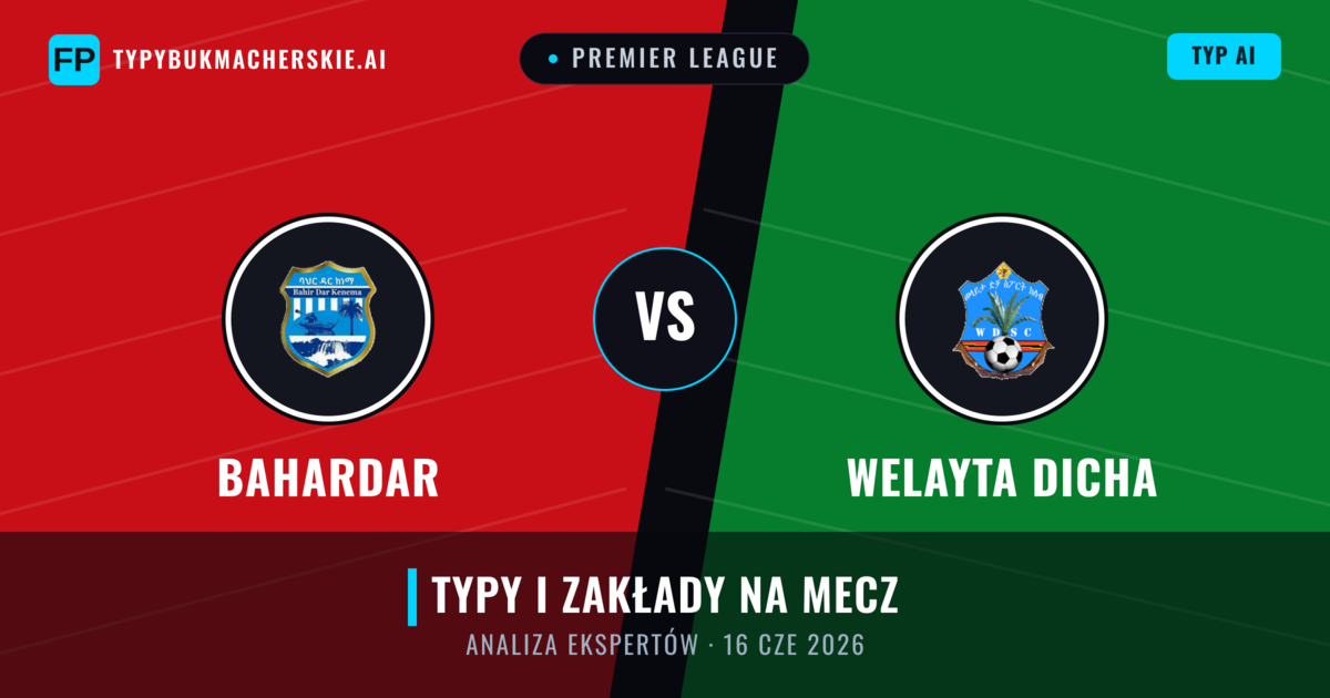 Bahardar vs Welayta Dicha — typy i zapowiedź meczu