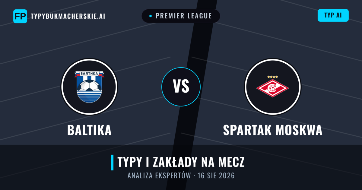 Baltika vs Spartak Moskwa — typy i zapowiedź meczu