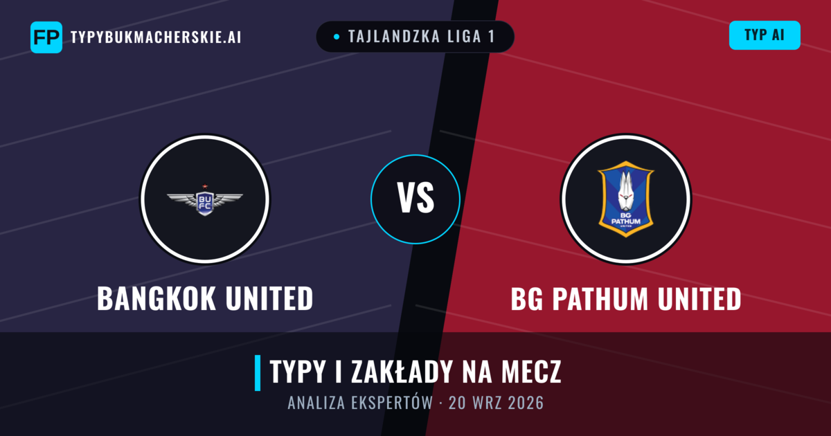 Bangkok United vs BG Pathum United — typy i zapowiedź meczu