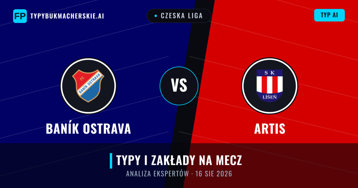 Baník Ostrava vs Artis — typy i zapowiedź meczu