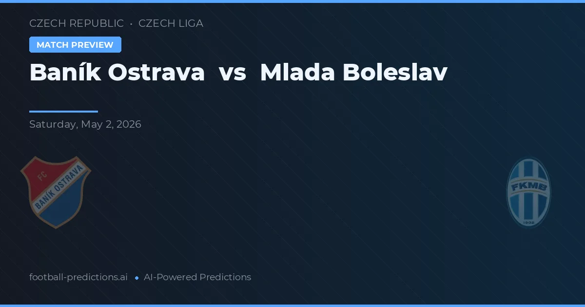Baník Ostrava vs Mladá Boleslav — typy i zapowiedź meczu