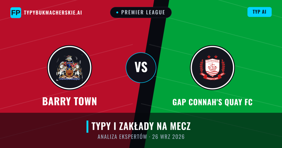 Barry Town vs GAP Connah's Quay FC — typy i zapowiedź meczu