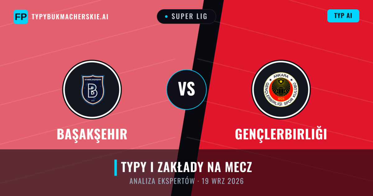 Başakşehir vs Gençlerbirliği — typy i zapowiedź meczu