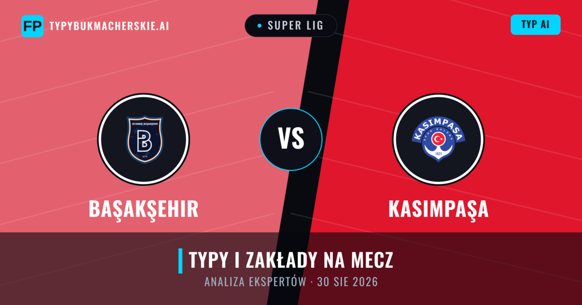 Başakşehir vs Kasımpaşa — typy i zapowiedź meczu