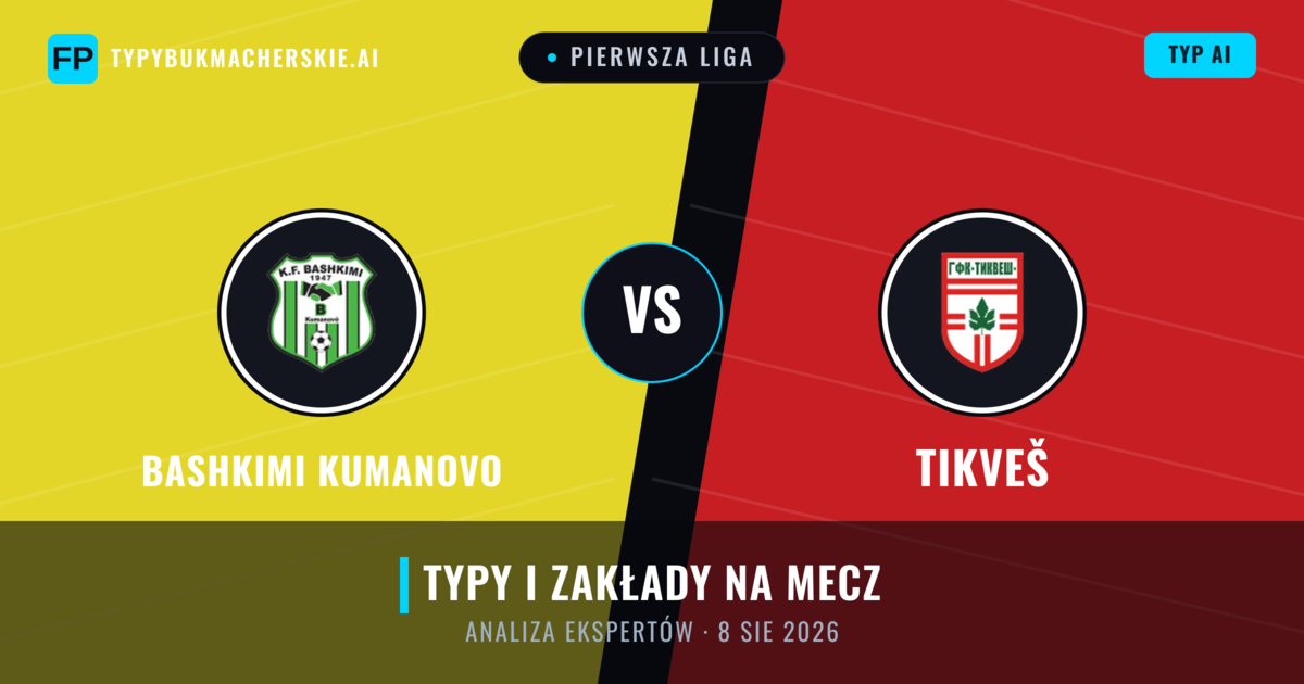 Bashkimi Kumanovo vs Tikveš — typy i zapowiedź meczu