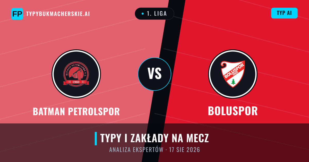 Batman Petrolspor vs Boluspor — typy i zapowiedź meczu