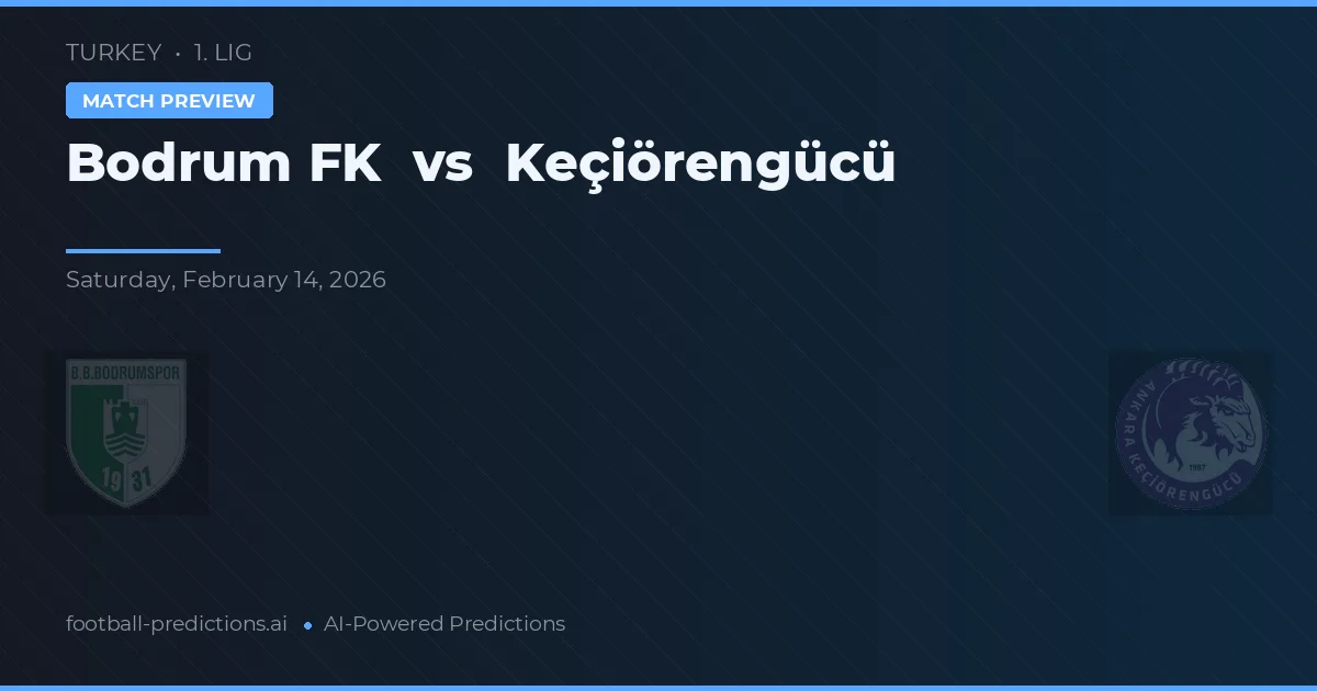 Bodrum FK vs Keçiörengücü — typy i zapowiedź meczu