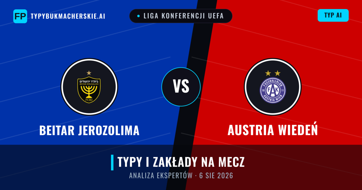 Beitar Jerozolima vs Austria Wiedeń — typy i zapowiedź meczu