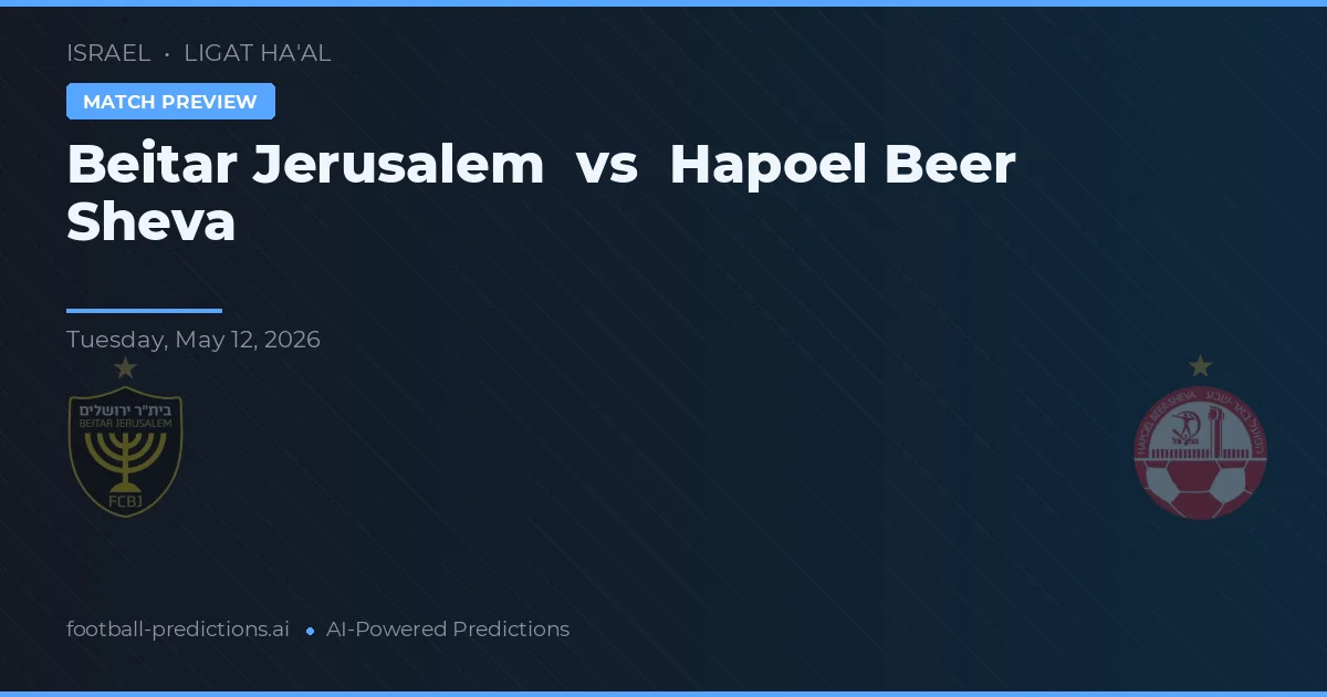 Beitar Jerozolima vs Hapoel Beer Szewa — typy i zapowiedź meczu
