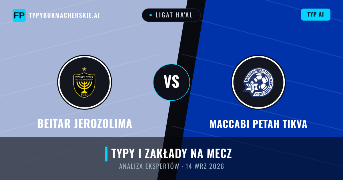 Beitar Jerozolima vs Maccabi Petah Tikva — typy i zapowiedź meczu
