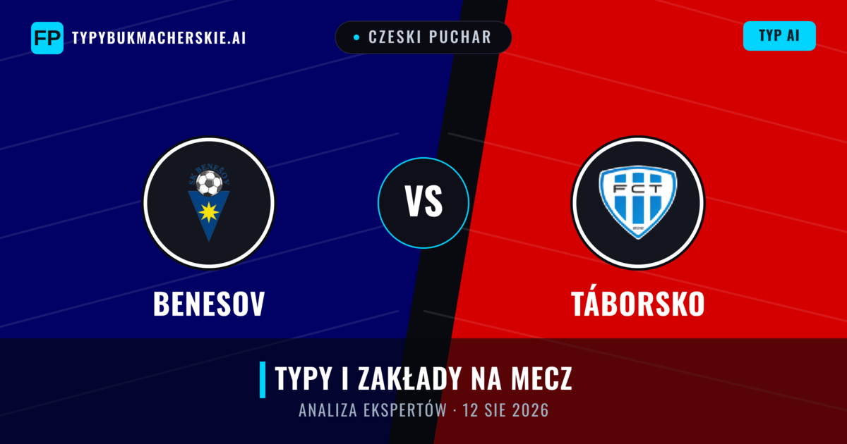 Benesov vs Táborsko — typy i zapowiedź meczu