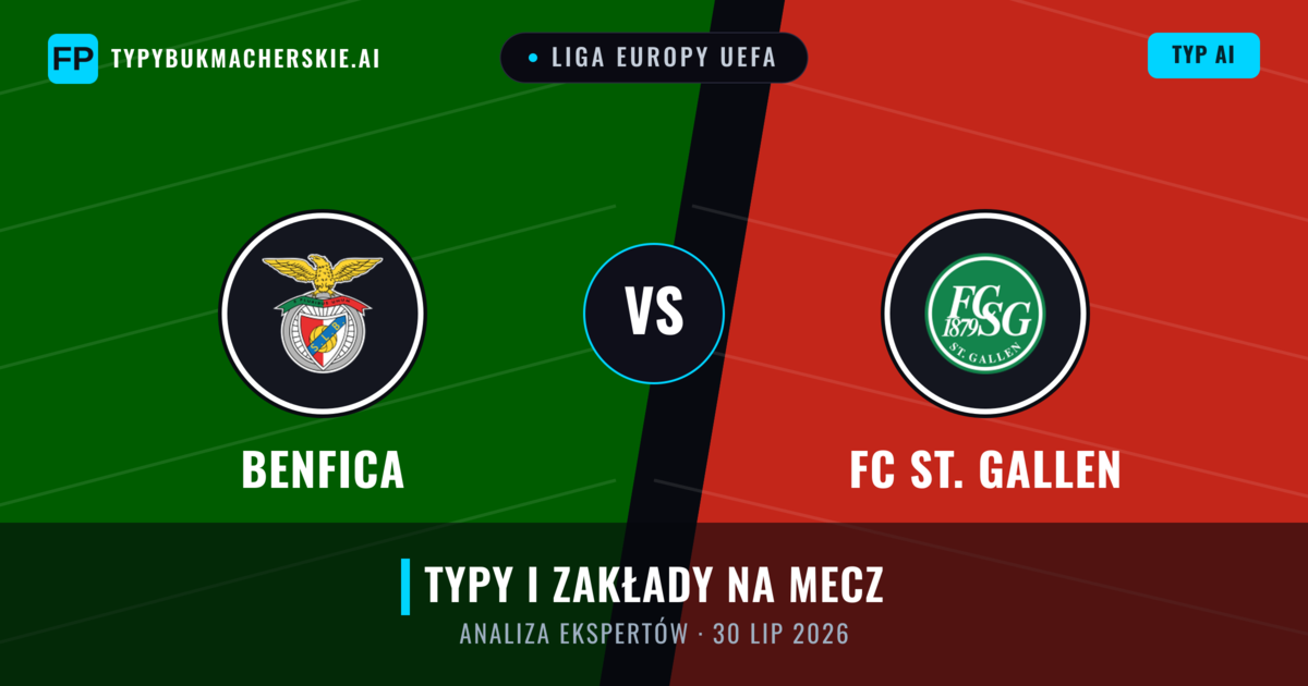 Benfica vs FC St. Gallen — typy i zapowiedź meczu