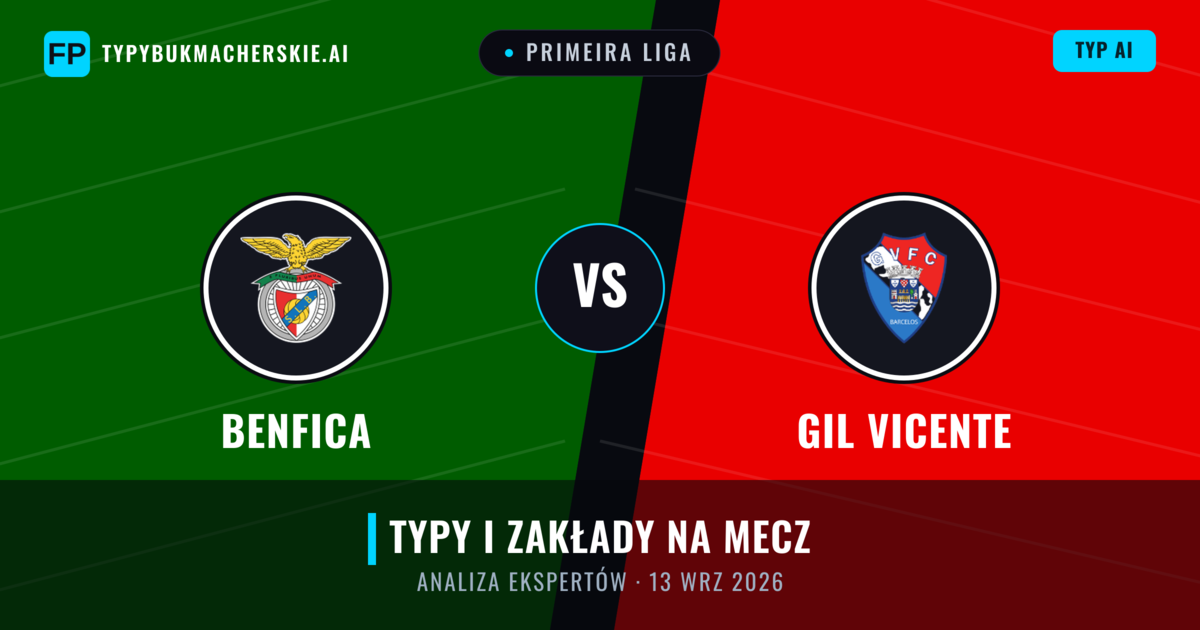 Benfica vs Gil Vicente — typy i zapowiedź meczu