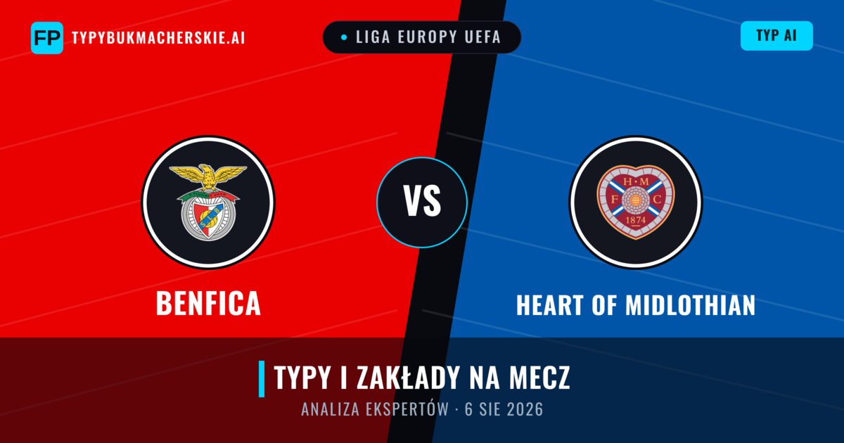 Benfica vs Heart of Midlothian — typy i zapowiedź meczu
