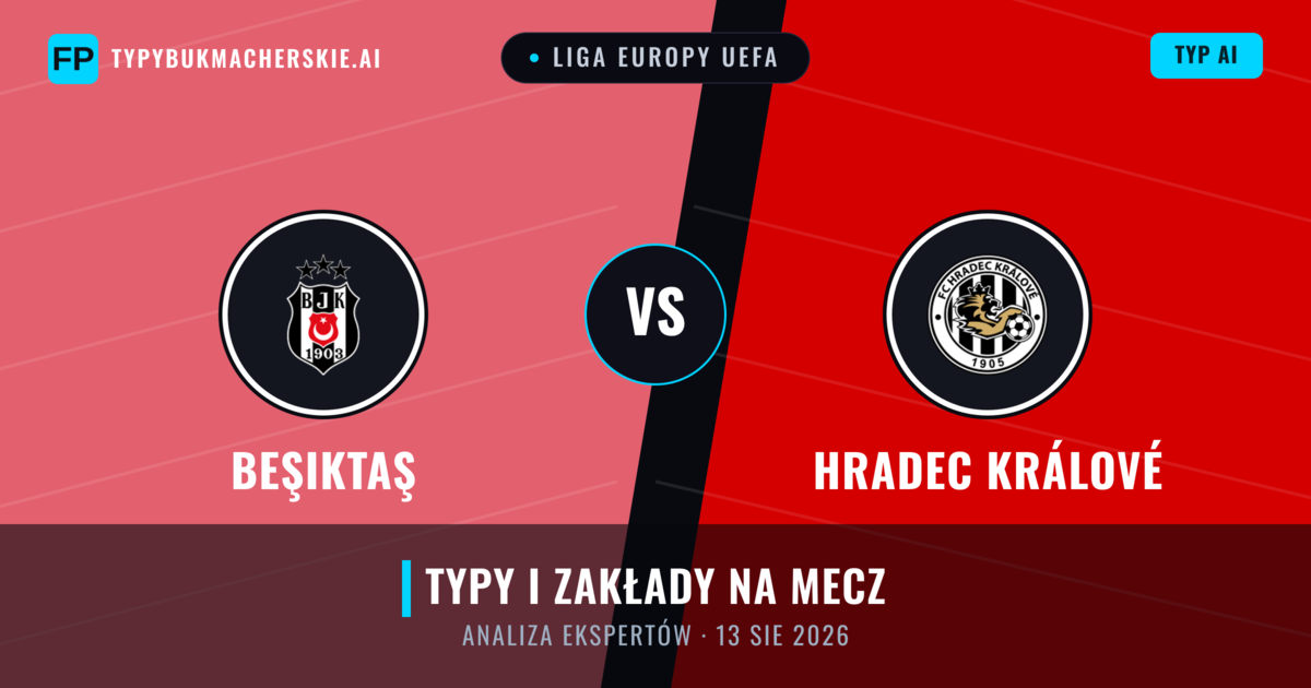 Beşiktaş vs Hradec Králové — typy i zapowiedź meczu