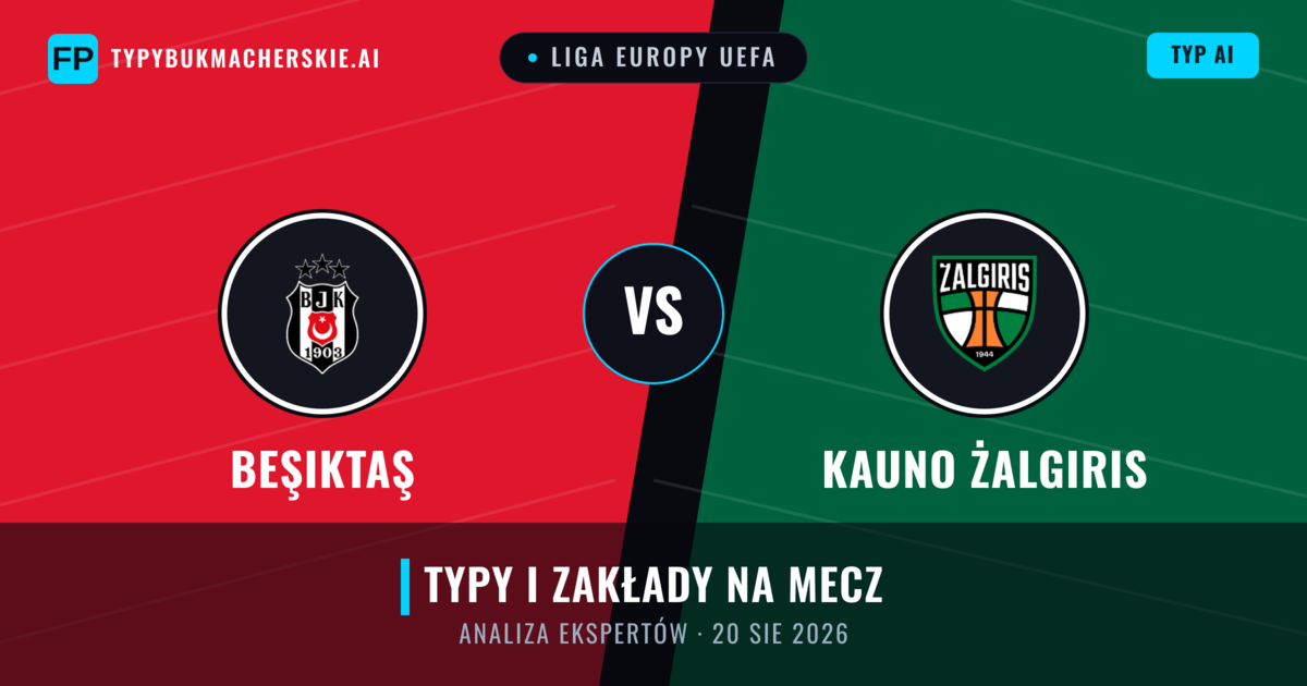 Beşiktaş vs Kauno Żalgiris — typy i zapowiedź meczu