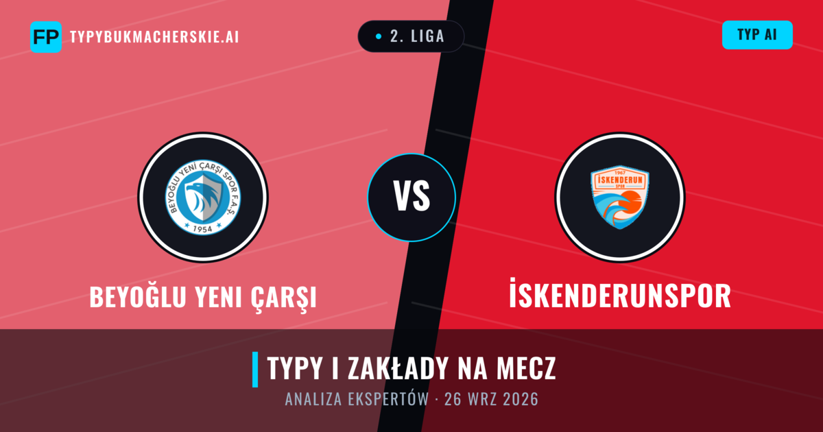 Beyoğlu Yeni Çarşı vs İskenderunspor — typy i zapowiedź meczu