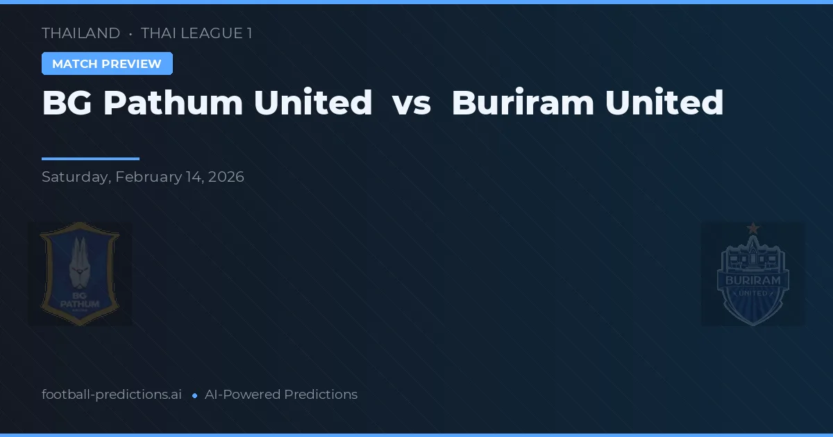 BG Pathum United vs Buriram United — typy i zapowiedź meczu