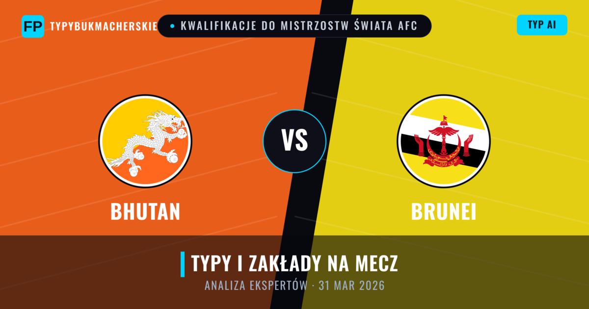 Bhutan vs Brunei — typy i zapowiedź meczu
