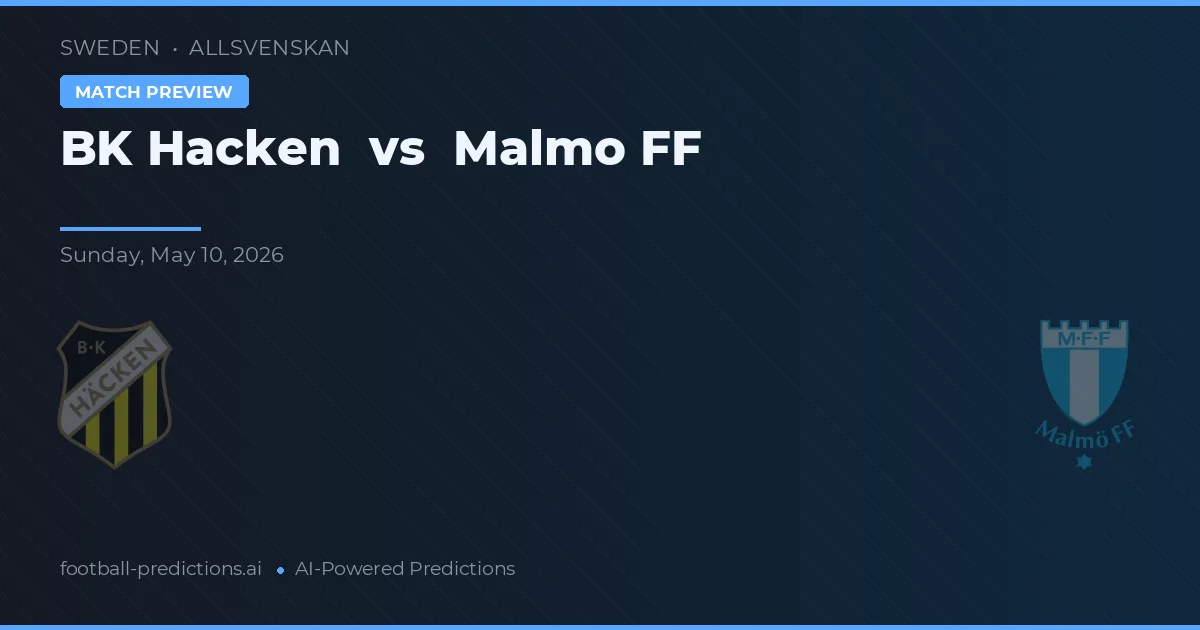Häcken vs Malmö FF — typy i zapowiedź meczu