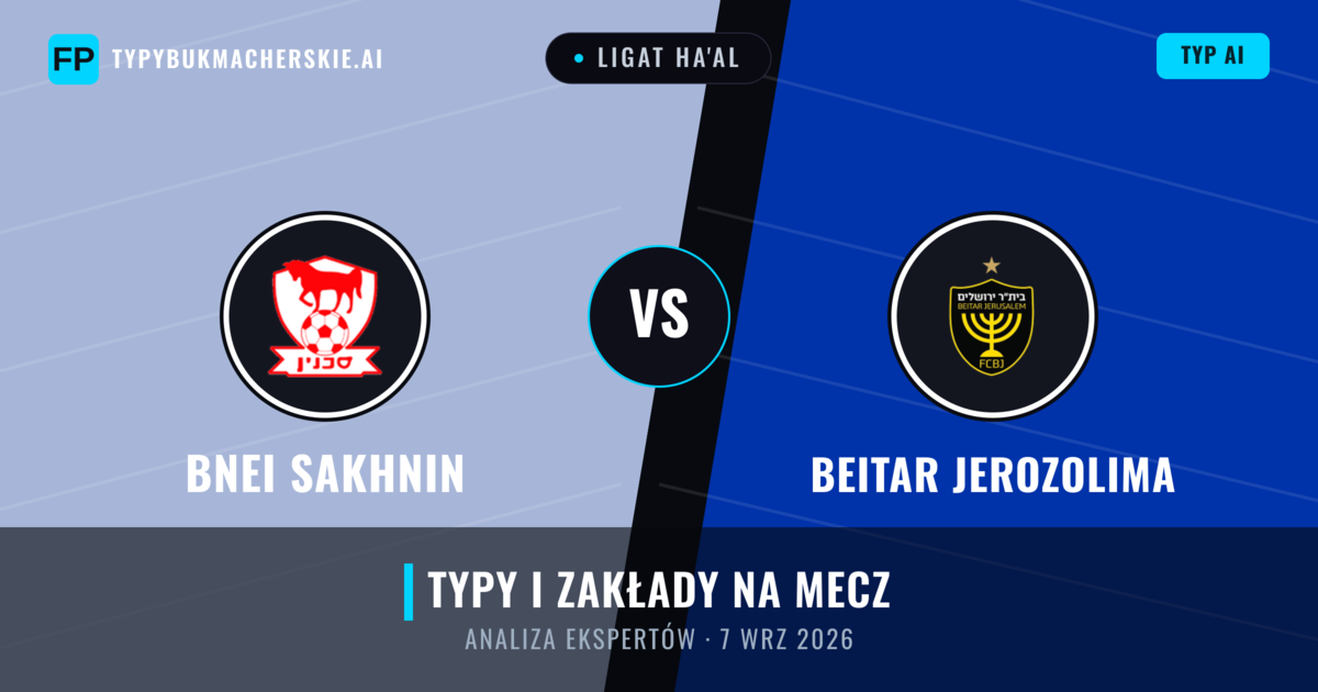 Bnei Sakhnin vs Beitar Jerozolima — typy i zapowiedź meczu