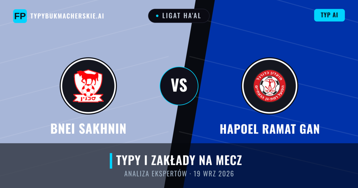 Bnei Sakhnin vs Hapoel Ramat Gan — typy i zapowiedź meczu